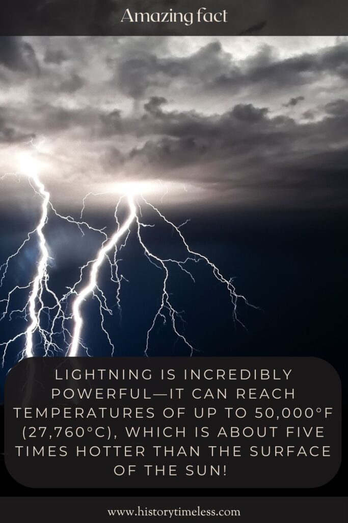 some amazing facts