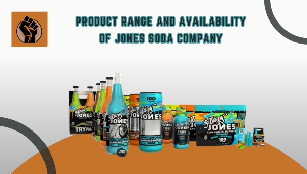 Product Range and Availability Of Jones Soda Company