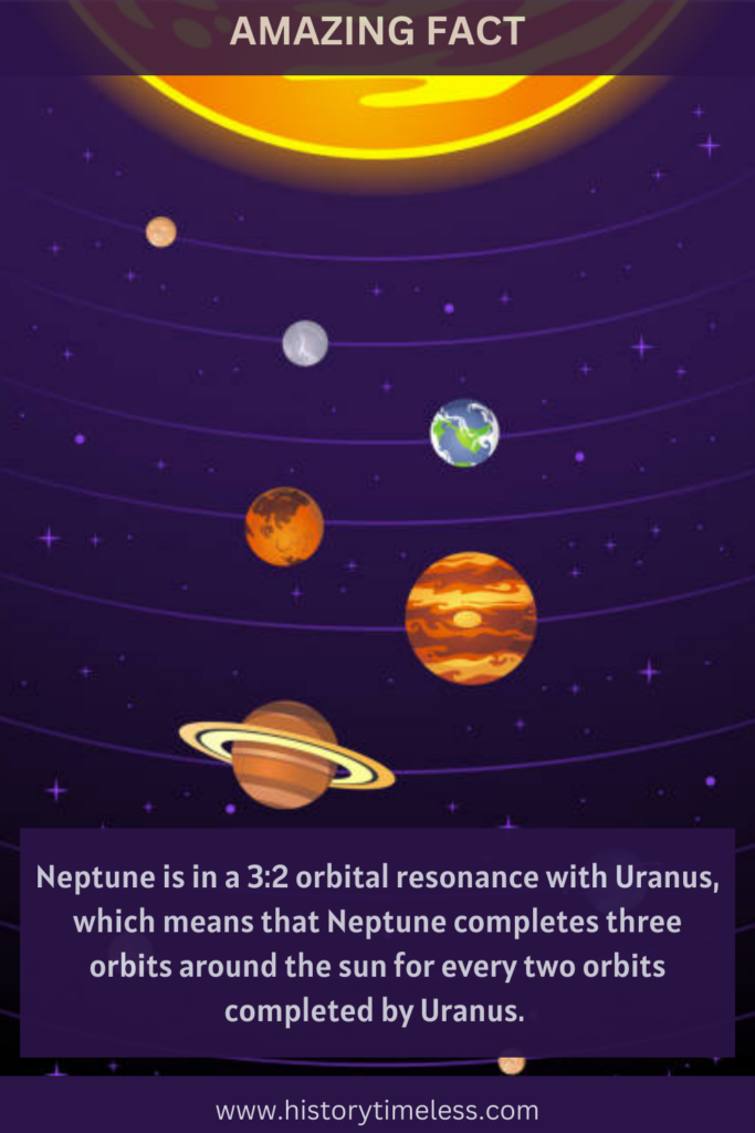 Facts About Neptune