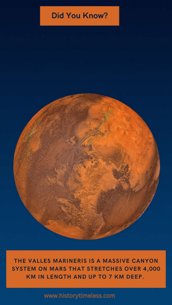 Facts About Mars