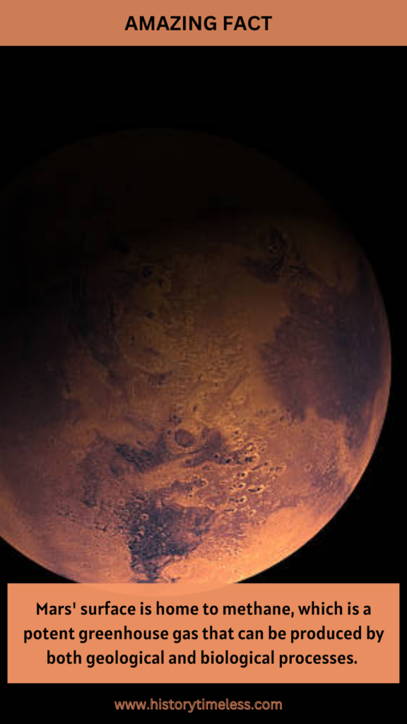 Facts About Mars