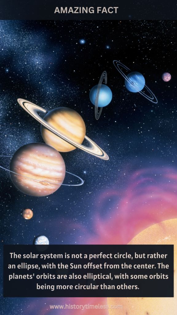 Facts About the Solar System