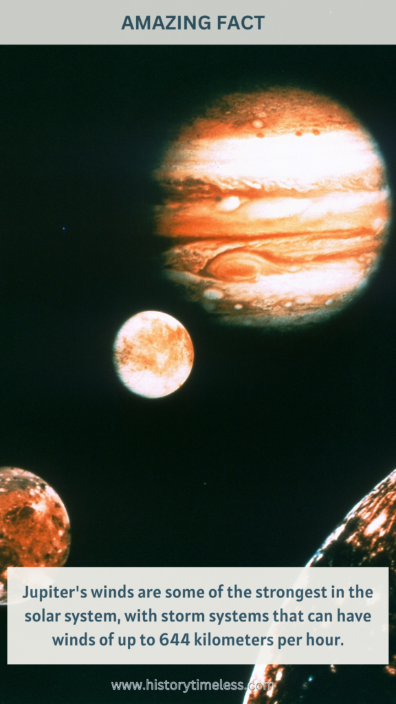 Facts about Jupiter