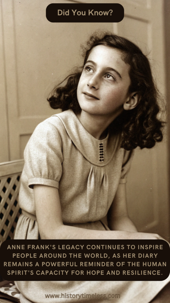 Anne Frank Facts