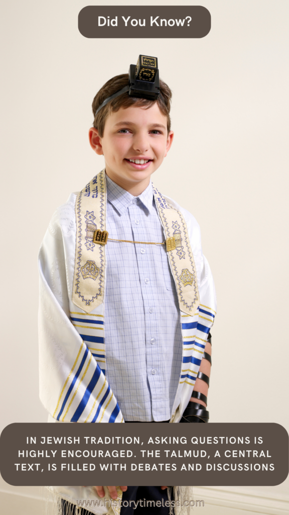 Facts About Judaism